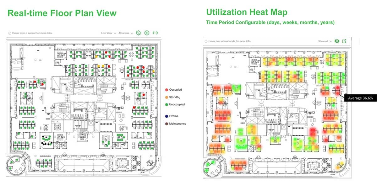 blog-analytics-floorlayouts