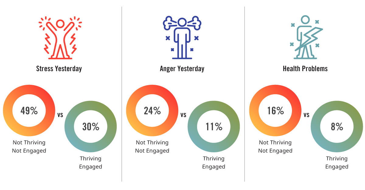 blog-wellbeing-graphic