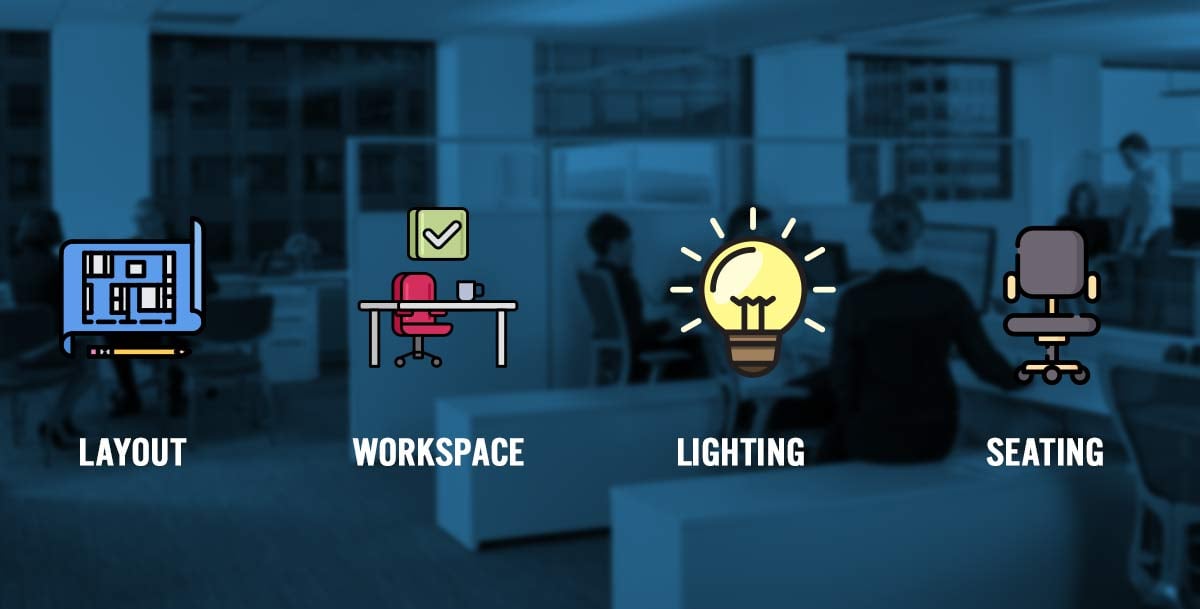 Four key office attributes you can't ignore for an optimized office