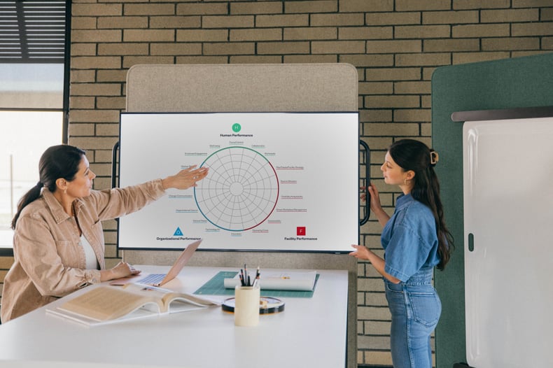 Workplace Assessment Header Image