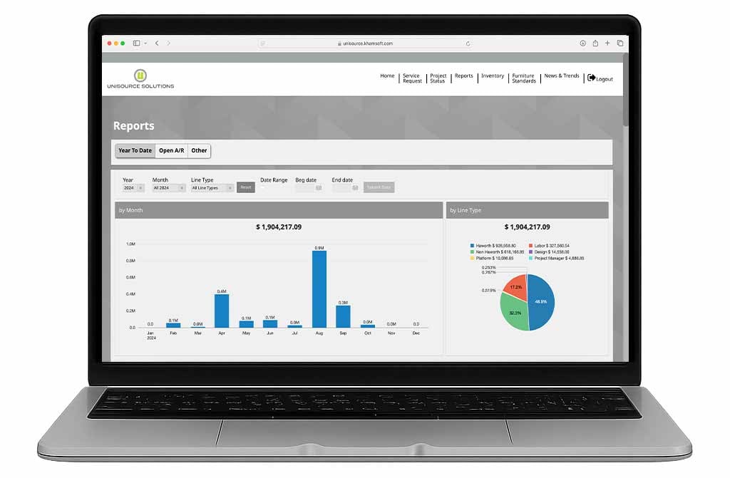 Unisource Solutions' client portal screen